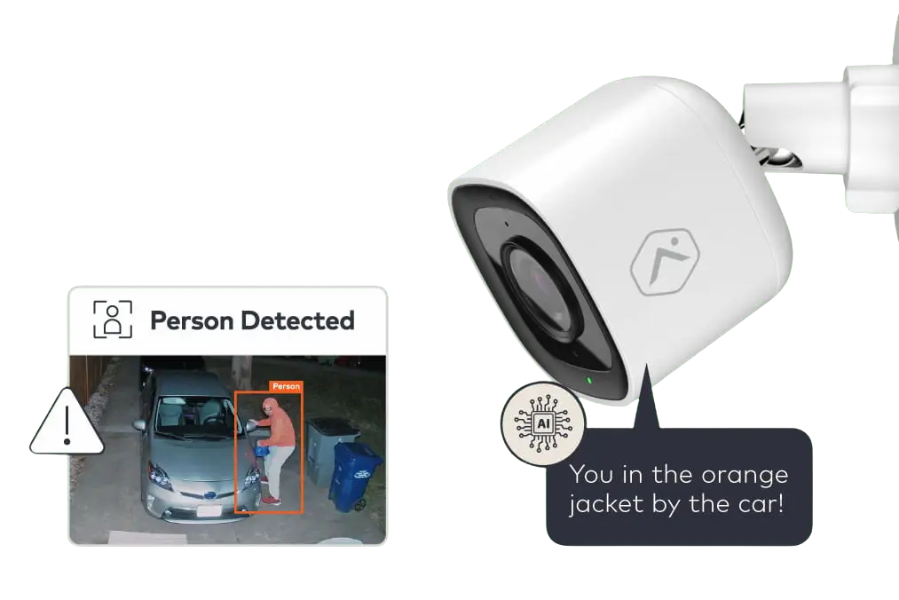 Peace of mind starts with smarter video surveillance